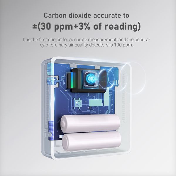 Детектор/Аналізатор вуглекислого газу (CO2) Inkbird IAM-T1 (INKB210) | INKB210 фото