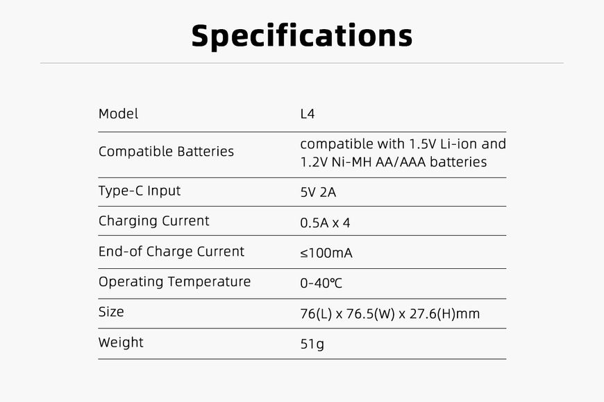 Зарядний пристрій XTAR L4 Type-C AAA~AA 1.5V Li-ion /1.2V Ni-Mh | заряд - 0.5Ax4 | 4 слоти (XTR348) | XTR348 фото
