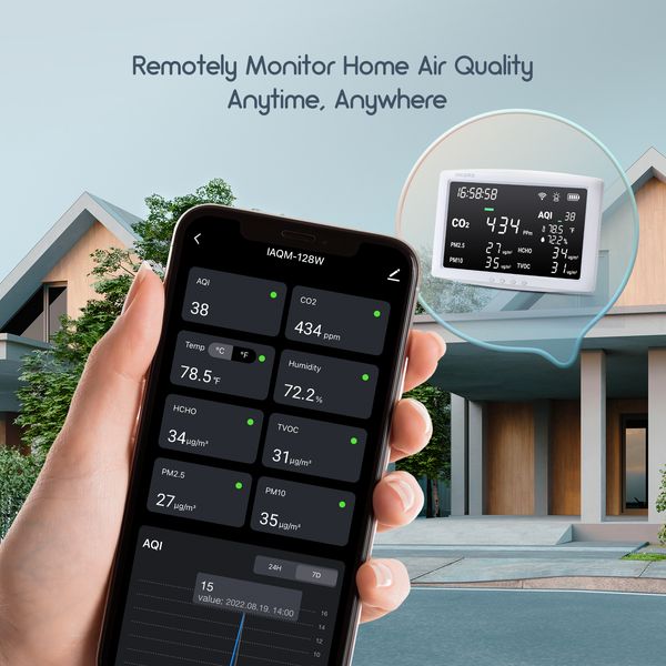 Аналізатор якості повітря Inkbird IAQM-128W 8-в-1 із Wi-Fi та Bluetooth (INKB179) | INKB179 фото