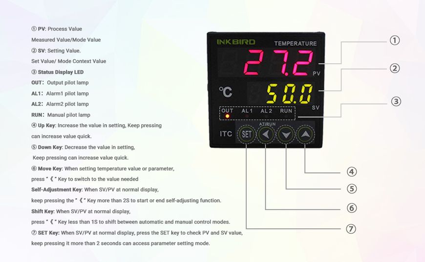 PID контролер Inkbird ITC-100VH цифровий температури | SSR output, One Relay Alarm Output | AC100-240V (INKB115) | INKB115 фото