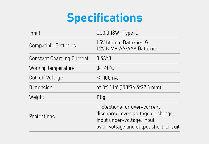 Зарядний пристрій XTAR L8 Type-C AAA~AA 1.5V Li-ion /1.2V Ni-Mh | заряд - 0.5Ax4 | 8 слотів (XTR352) | XTR352 фото