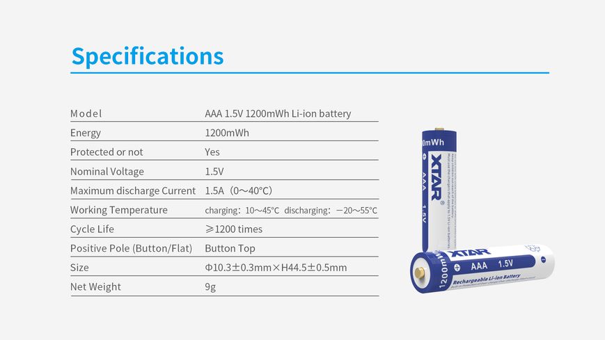 Акумуляторна батарея ААА XTAR Blue 1.5V Li-ion 1200mWh/680mAh | мaкс. заряд - 1.5А / розряд - 1.5А | 1шт. (XTR301) | XTR301 фото