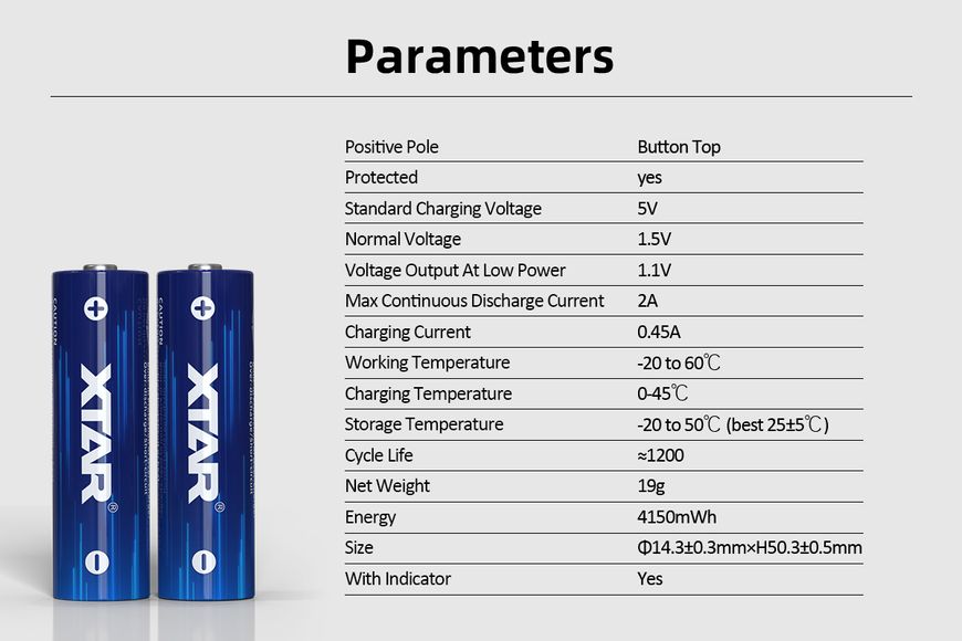 Акумуляторна батарея AA XTAR Blue PRO 1.5V Li-ion 4150mWh/2500mAh з LED індикатором | мaкс. заряд - 2А / розряд - 2А | 1шт. (XTR303) | XTR303 фото