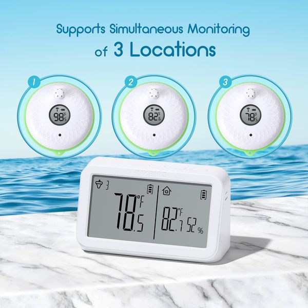 Термометр для басейну Inkbird IBS-P02R | Передавач тільки (INKB221) | INKB221 фото